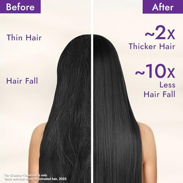 Parachute Advansed Rosemary enriched Coconut Hair Oil 300ml & Livon Style Pro Keratin Hair Serum 100ml, Pack of 2